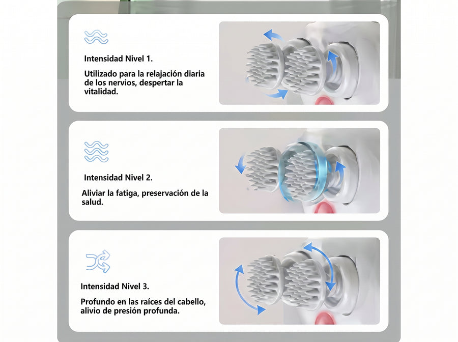 Masajeador eléctrico de cuero cabelludo